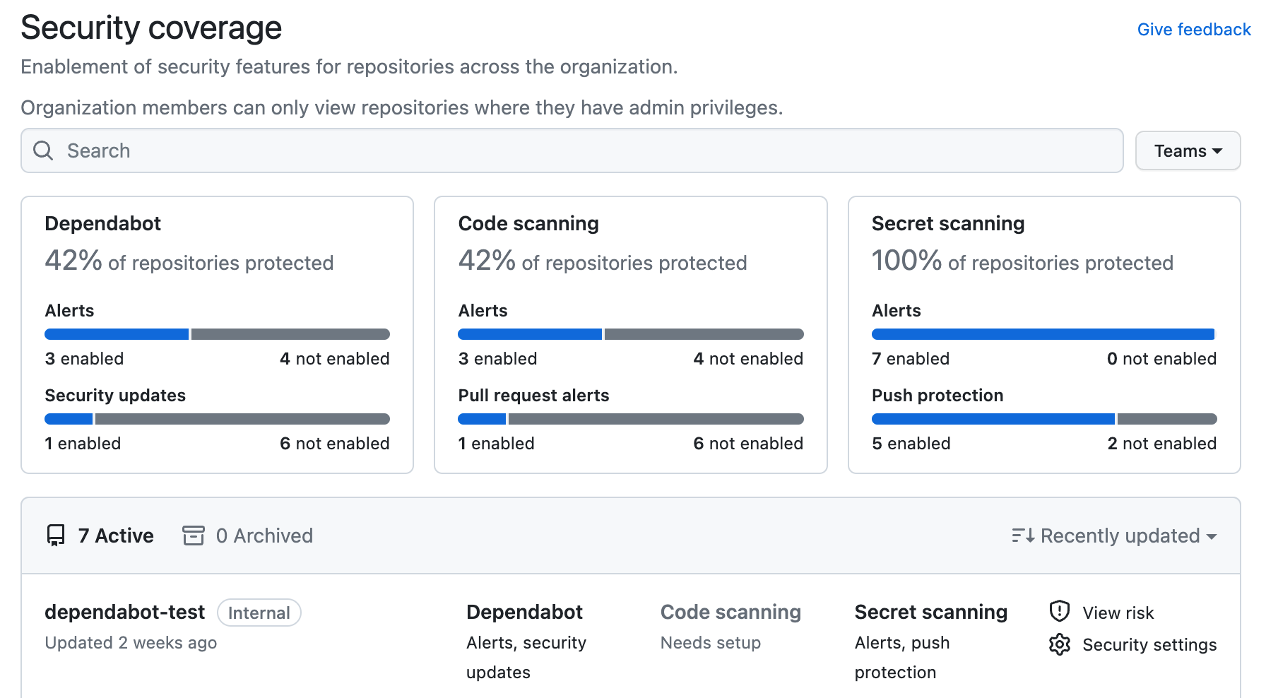 Screenshot of the header section of the "Security coverage" view on the "Security" tab for an organization. The options for filtering are outlined in dark orange, including "enabled" and "not enabled" links, "Teams" selector, and search field.