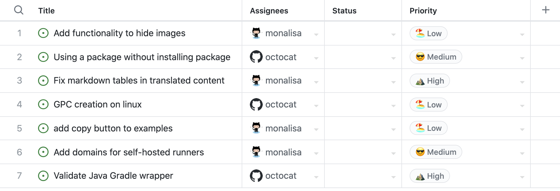 issue の一覧を示すスクリーンショット。それぞれの [優先度] フィールドに、[低]、[中]、または [高] の優先度が表示されています。