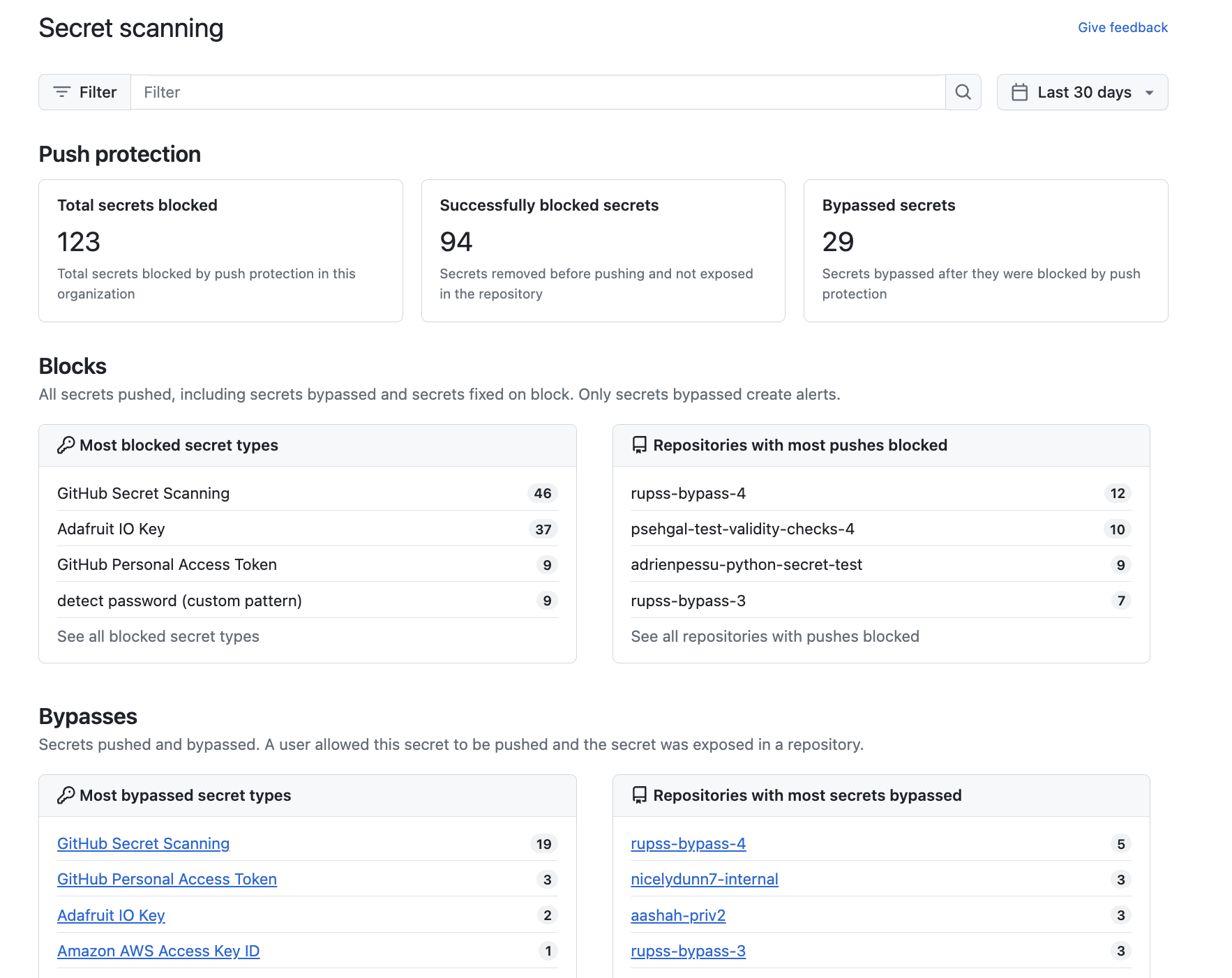 Screenshot of the top section of the "Metrics" view for secret scanning on the "Security" tab for an organization.