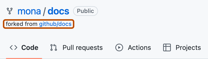 GitHub でのリポジトリのページのスクリーンショット。 リポジトリの名前 "mona/docs" の下で、"github/docs からフォークされた" というテキストがオレンジ色で囲まれています。