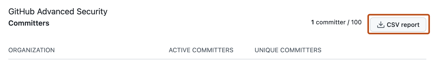 Screenshot: Bildschirm für die GitHub Advanced Security-Lizenzierung Die Schaltfläche „CSV-Bericht“ ist orange umrandet.