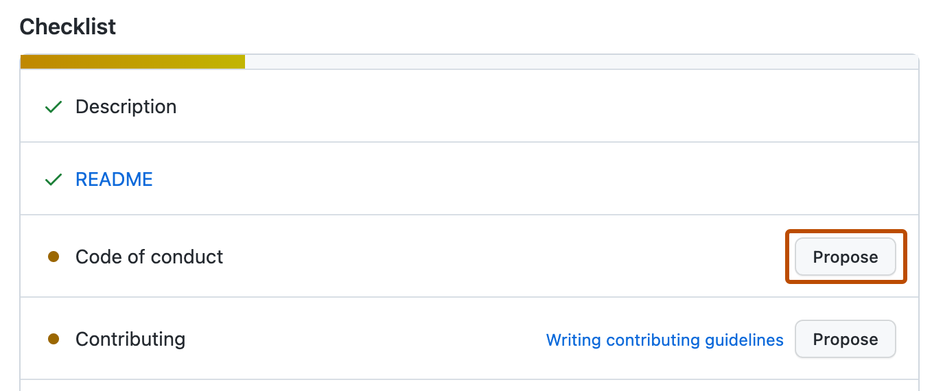 Capture d’écran de la liste de contributeur « Standards de communauté ». Chaque élément a une étiquette « Ajouté » (coche verte) ou une étiquette « Pas encore ajouté » (cercle orange).