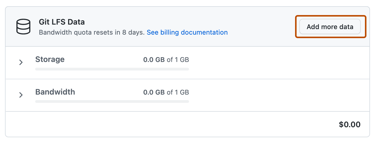 Screenshot of the "Git LFS Data" section. Next to "Git LFS Data", a button, labeled "Add more data", is highlighted with an orange outline.