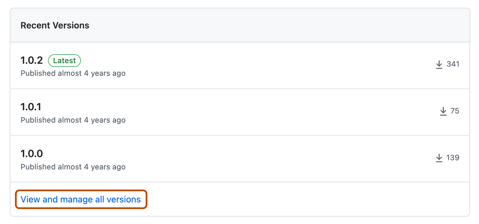 Captura de tela da seção "Versões Recentes" de um pacote. Abaixo, o link "Exibir e gerenciar todas as versões" é realçado com um contorno laranja.