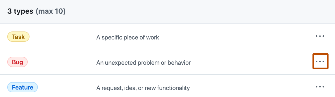 Screenshot of the issue types settings page for an organization. The "open type options" button is highlighted with an orange rectangle.