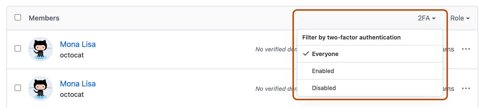 Screenshot of the list of organization members. A dropdown menu, labeled "2FA", is expanded and outlined in orange.