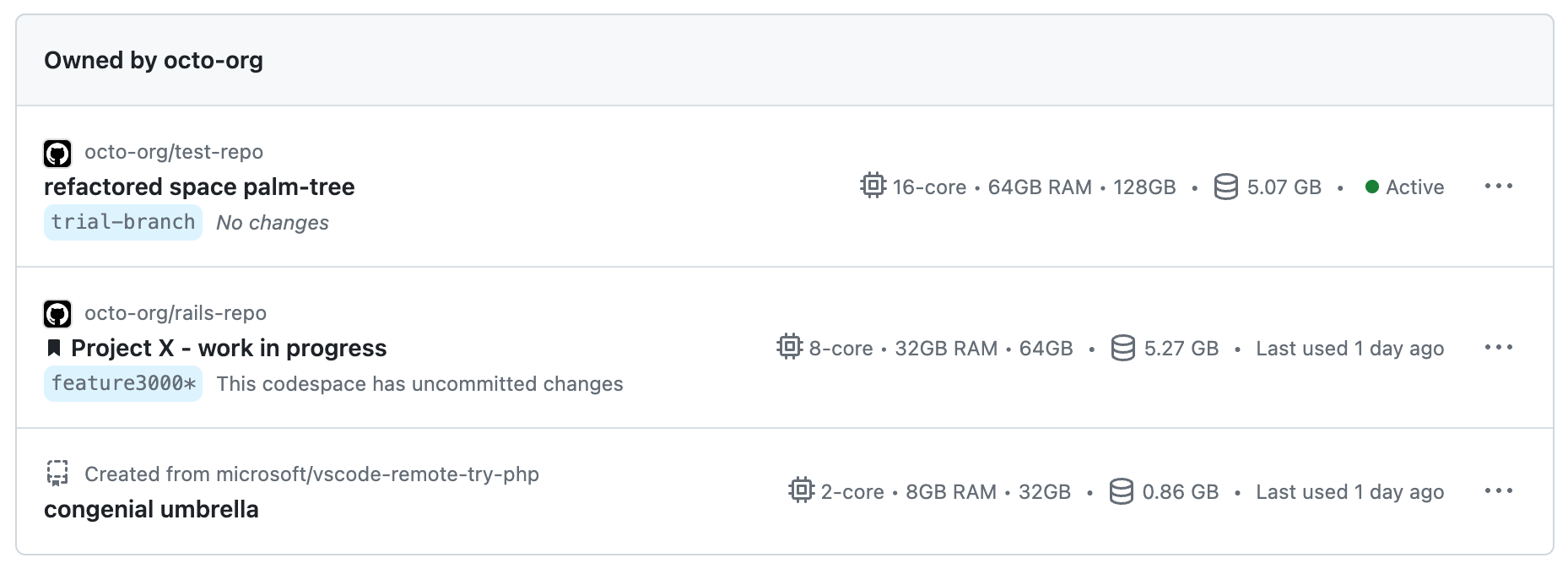 Captura de tela de uma lista de três codespaces na página https://github.com/codespaces.”