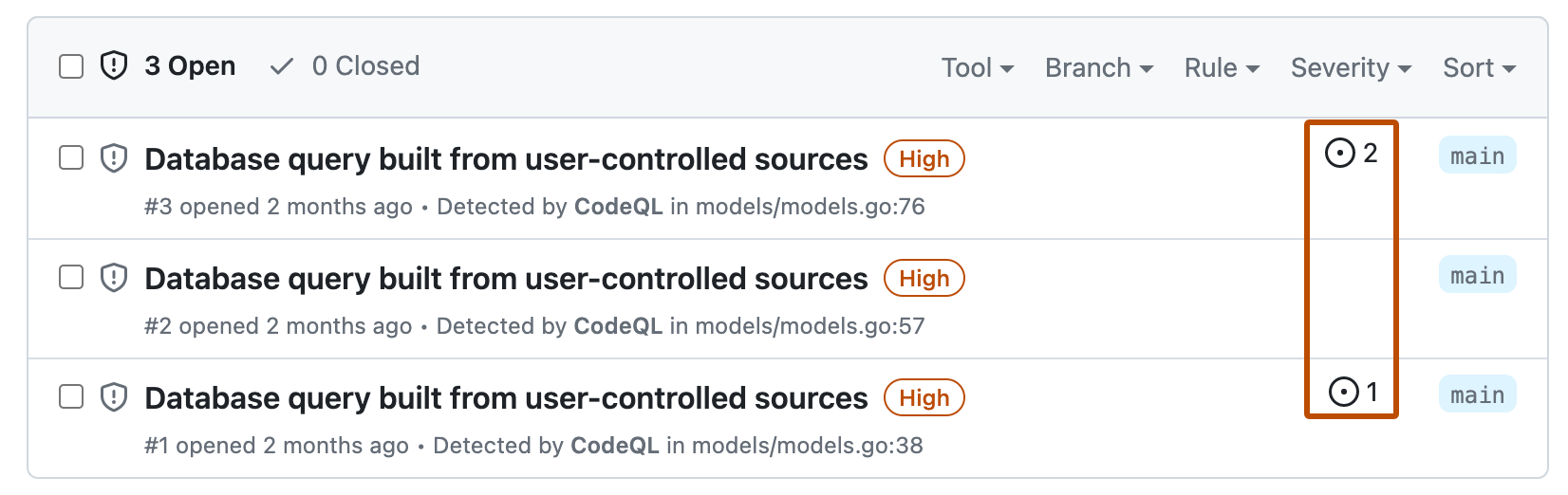 Screenshot of the code scanning alerts view. The first entry includes the issue icon followed by the number 2. The third entry includes the issue icon followed by the number 1. Both are outlined in dark orange.