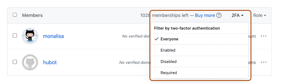 Capture d'écran de la liste des membres d'organisation. Un menu déroulant, intitulé « 2FA », est développé et présenté en orange.