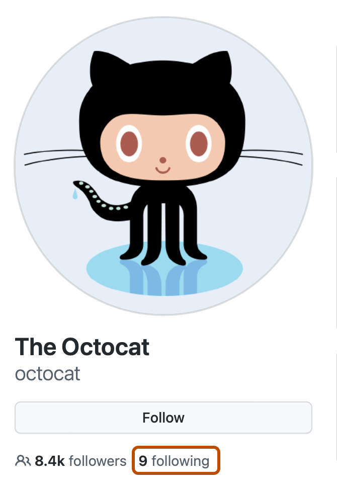 @octocat 프로필 페이지의 사이드바 스크린샷. "9명 팔로우"라는 레이블이 있는 링크가 진한 주황색 윤곽선으로 표시되어 있습니다.