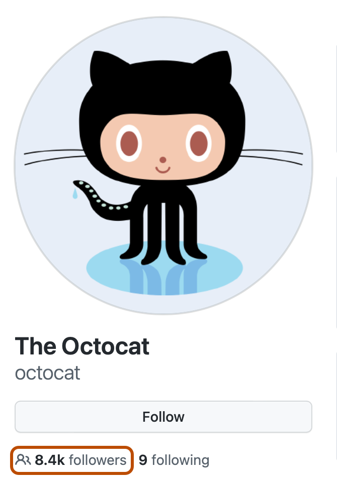 @octocat 的个人资料页面的边栏的屏幕截图。 人员图标和标记为“8.4k 关注者”的链接以深橙色标出。