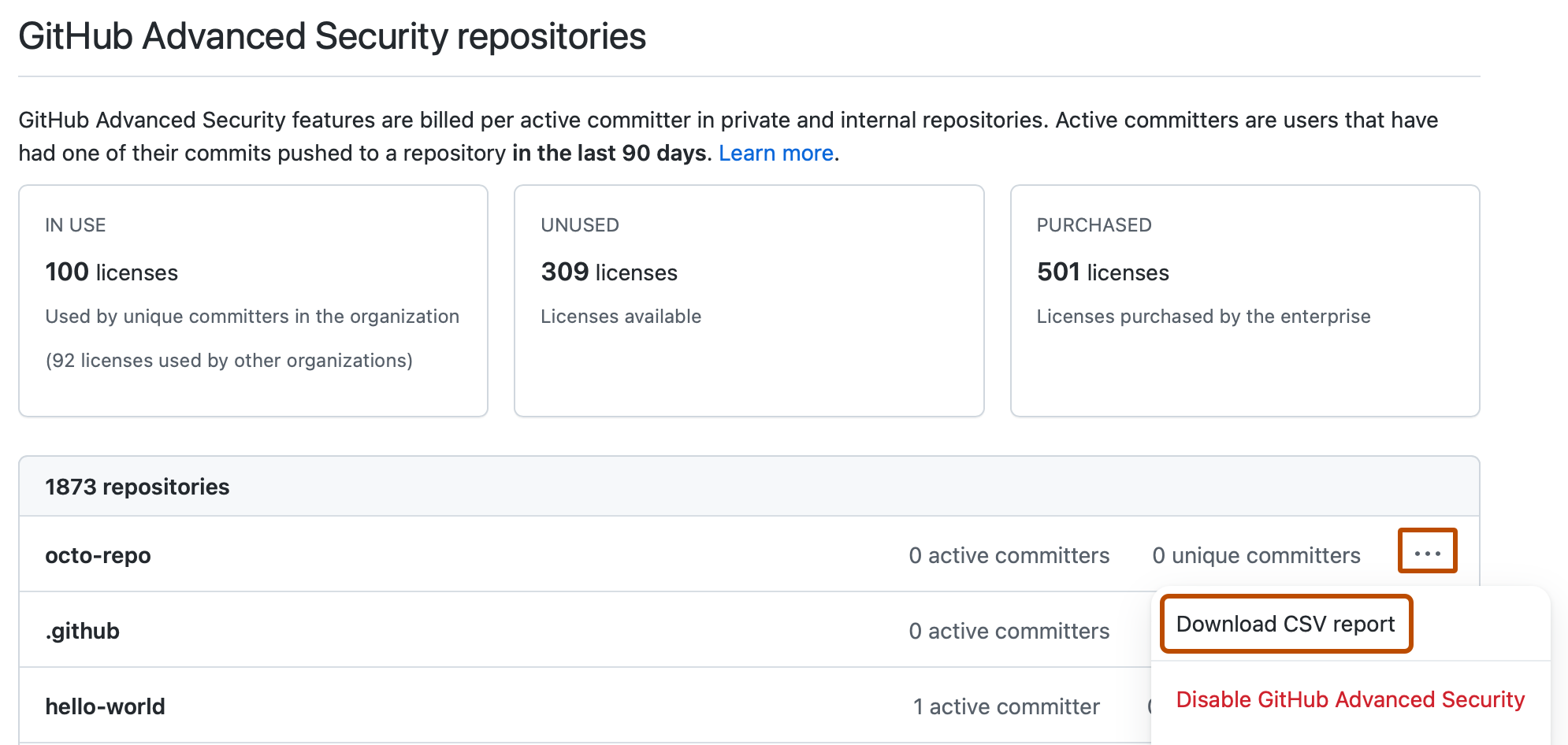 Captura de pantalla de los confirmadores por tabla del repositorio. El icono de kebab horizontal y el botón "Descargar informe CSV" se resaltan con un contorno naranja.